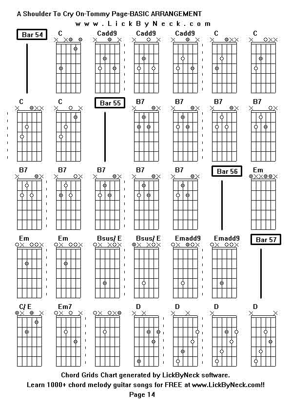 Chord Grids Chart of chord melody fingerstyle guitar song-A Shoulder To Cry On-Tommy Page-BASIC ARRANGEMENT,generated by LickByNeck software.